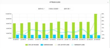 去哪兒旅行vs馬蜂窩App產(chǎn)品體驗報告 旅游業(yè)務(wù)對比分析