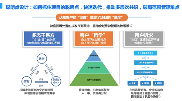 “一部手機游云南”榮獲PMI(中國)項目管理大獎，開創智慧旅游新紀元